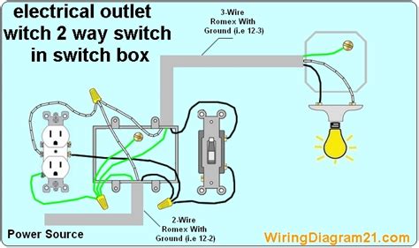 how to wire a metal switch box|switch and outlet combo wiring.